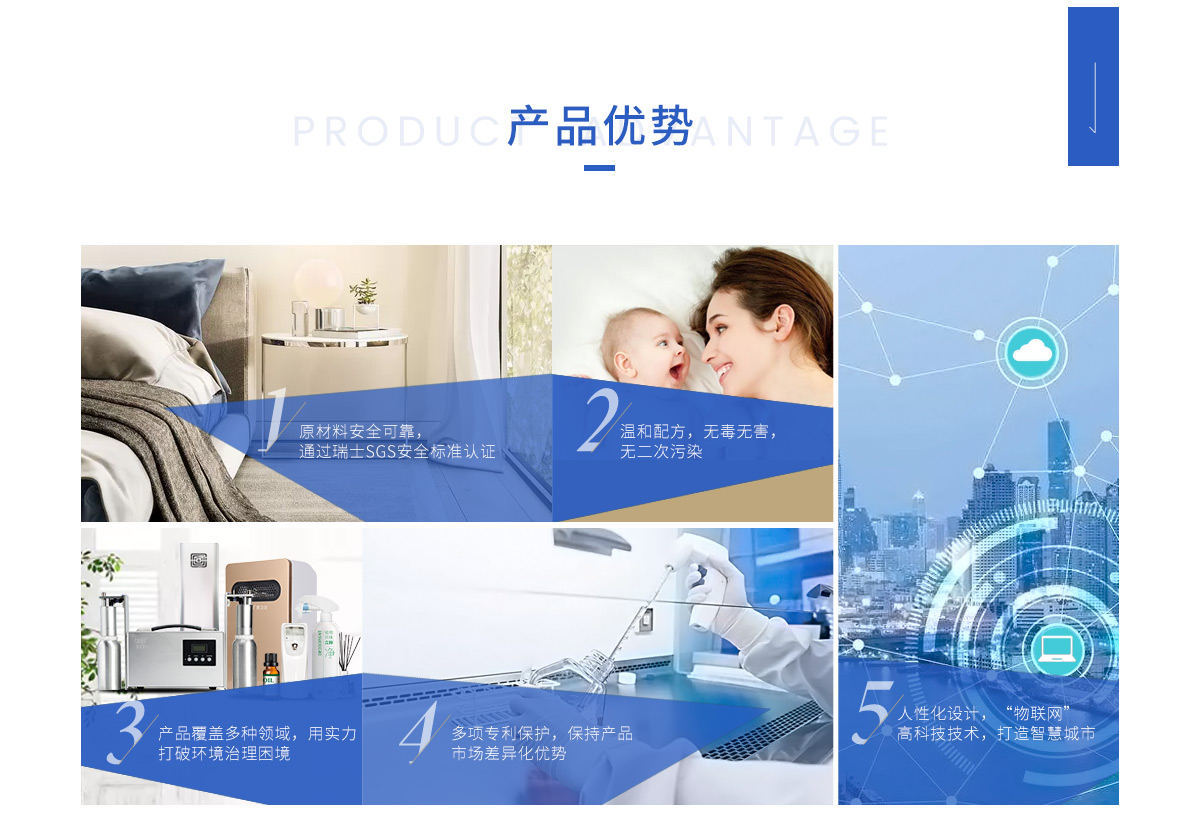 核心优势_03